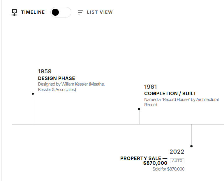 Auto-built property history timeline: 1959 design, 1961 completion, 2022 sale